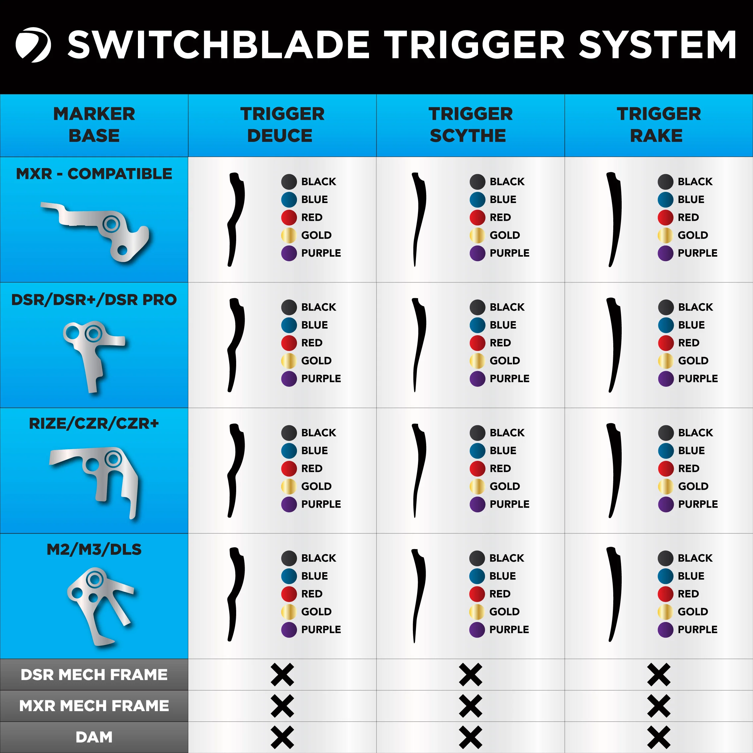 DYE SWITCHBLADE TRIGGER - DEUCE BLADE - Image 12