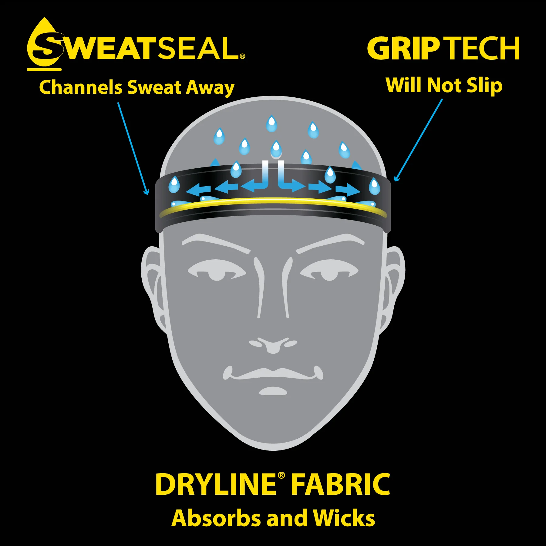 DYE X HALO - HEAD TIE - DYEFLECTARN - Image 7